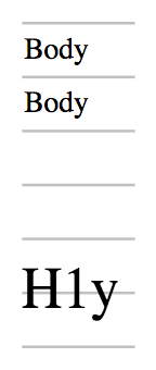Wie die line-height-step-Eigenschaft das Erscheinungsbild von Text beeinflusst.