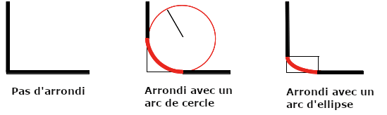 border-bottom-left-radius.png